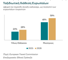 Στιγμιότυπο_οθόνης_2026-06-30_132033_1.png